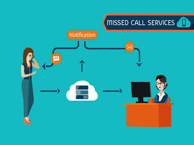 Missed call service