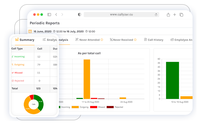 Crm software cloud base